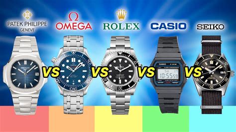 rolex vs casio